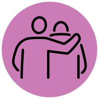 A button with the outline of 2 people on it - "Care"